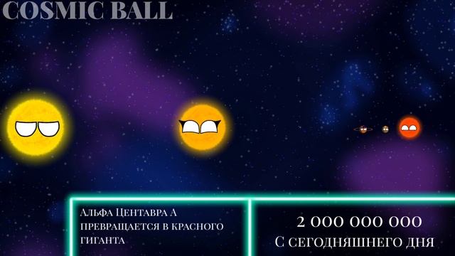 PlanetBalls | Таймлайн Системы Альфа Центавра