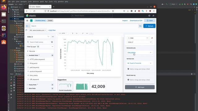 Log Analytics Project with Spark Streaming, Elasticsearch and Kibana. смотреть онлайн