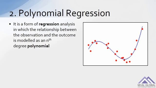 Top 7 Machine Learning Algorithms every beginner should know #MachineLearning #Algorithms #beginner смотреть онлайн