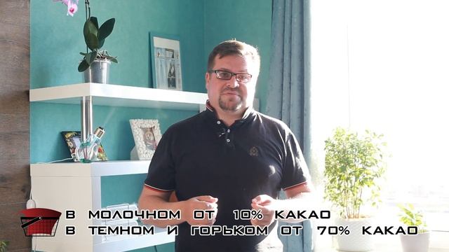 Всё, что надо знать о Шоколаде! смотреть онлайн
