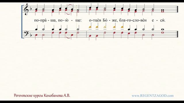 Глас 8, песнь 7, ирмос: 