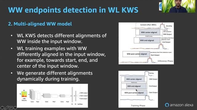 [Interspeech 2020] Accurate Detection of Wake Word Start and End Using a CNN - Christin Jose смотреть онлайн