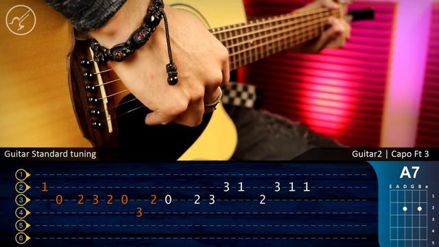 Spider Man 2 - Raindrops Keep Falling On My Head (Табулатура) Guitar Tutorial TABS смотреть онлайн