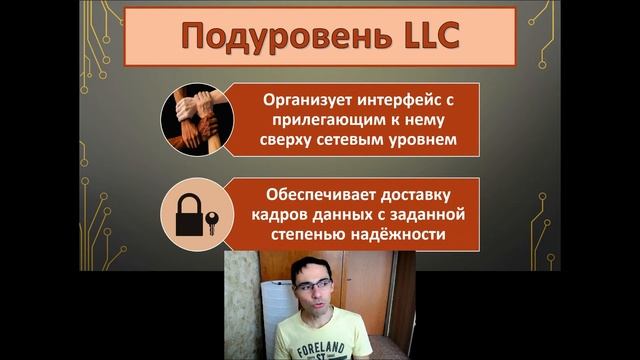 Занятие 6. Локальные сети на технологии Ethernet. Спецификации. Кадр FastEthernet 802.3u. Витая пар смотреть онлайн
