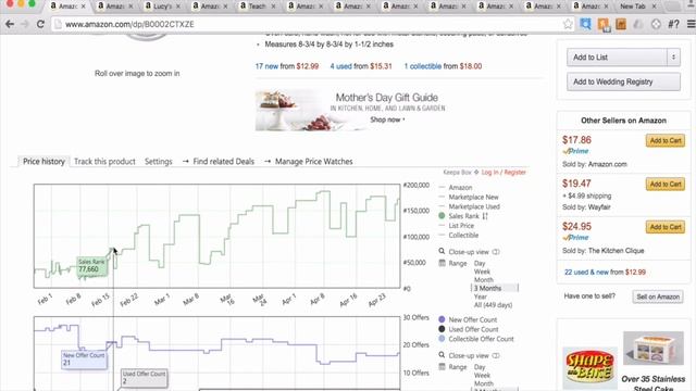 How to Use Keepa Chrome Extensions to Buy Amazon FBA Products to Resell смотреть онлайн