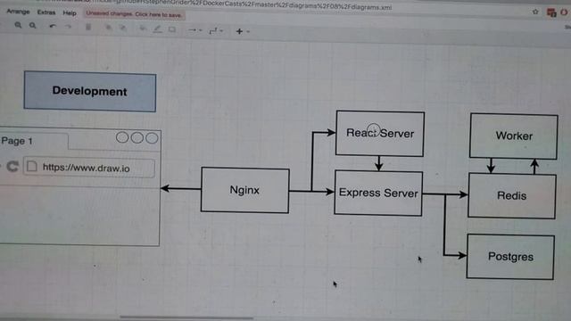 Docker P2 #dockermalayalam #docker node смотреть онлайн