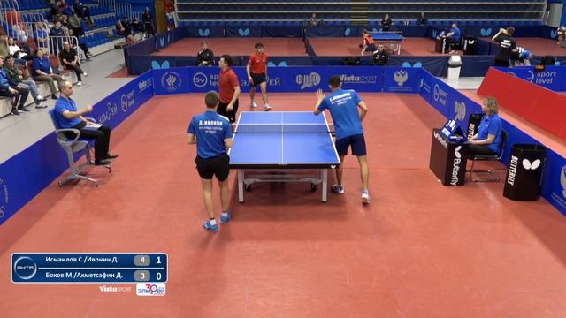 ЧР 2023. Парный разряд 1/4. Хайлайты. Исмаилов С./Ивонин Д. - Боков М./Ахметсафин Д. смотреть онлайн