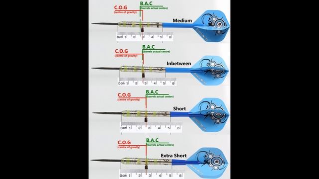 XQ Max Michael van Gerwen Mighty Generation 2 23g darts review смотреть онлайн