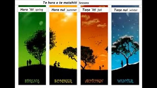 Rapanui 013   'Seasons & Months'