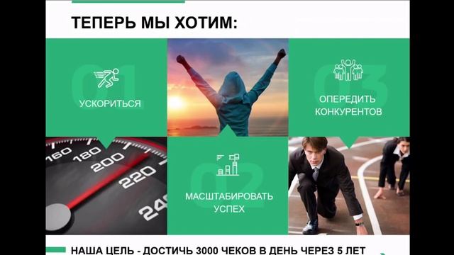 UBER UMER - СЕРВИС ДЛЯ СПЕЦТЕХНИКИ смотреть онлайн