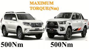 ALL NEW Toyota Land Cruiser PRADO Vs Toyota HILUX | Which one is better?