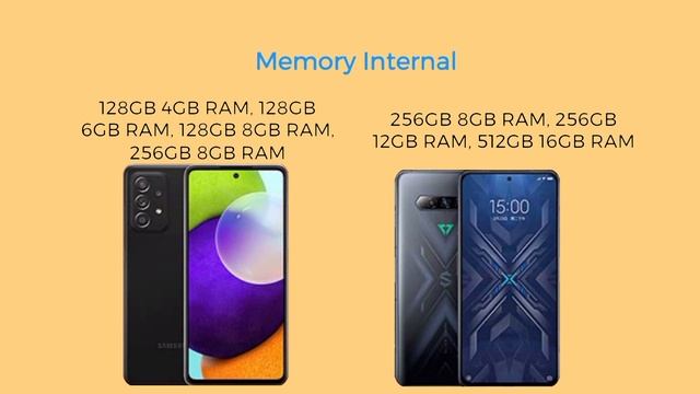 samsung galaxy m52 vs xiaomi black shark 4pro comparison video. #nvsshow#xiaomi#samsung#blackshark смотреть онлайн
