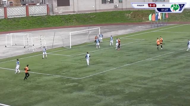 КФЛЛ 2017. Серия D. 5-й тур. Лидер vs F1. 1:4 смотреть онлайн