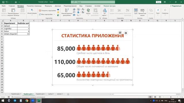 EXCEL 17-DARS || EXCEL DASTURIDA NADSTROYKI ISHLATISH || EXCELDA QO'SHIMCHA DASTURLAR BILAN ISHLASH смотреть онлайн