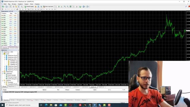 Доход торговых роботов март 2022 I РобоВладелец смотреть онлайн