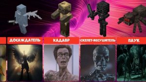 Сравнение мобов Майнкрафт с реальной жизнью 2021