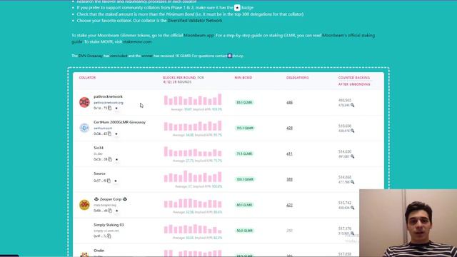 Moonbeam предложил застейкать GLMR, сейчас можно получить около 100% годовых смотреть онлайн