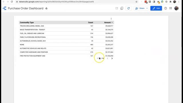 Quick Introduction to Google Data Studio смотреть онлайн