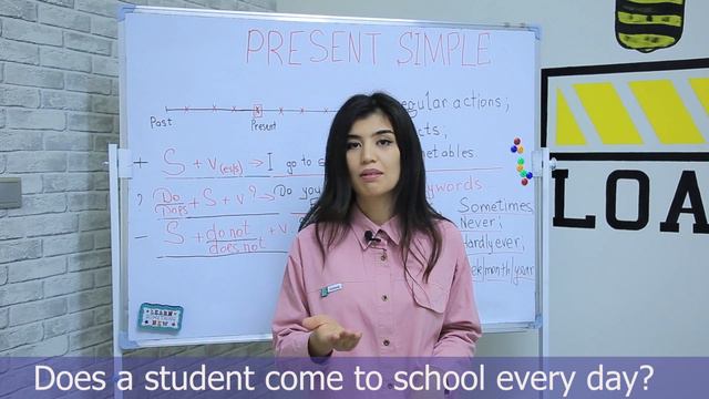 Present Simple ( Hozirgi oddiy zamon) смотреть онлайн