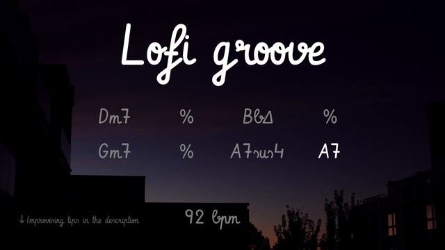Lofi Groove in Dm : Backing Track смотреть онлайн
