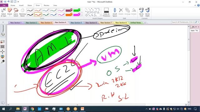 What is Amazon Machine Image | Basics of AMI Explained | AWS EC2 AMI Introduction | Attari Classes смотреть онлайн