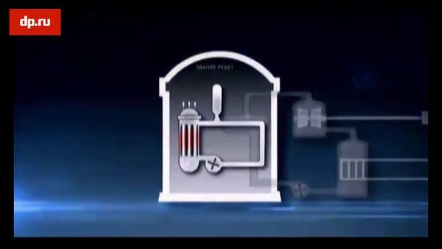 Как работает АЭС? смотреть онлайн