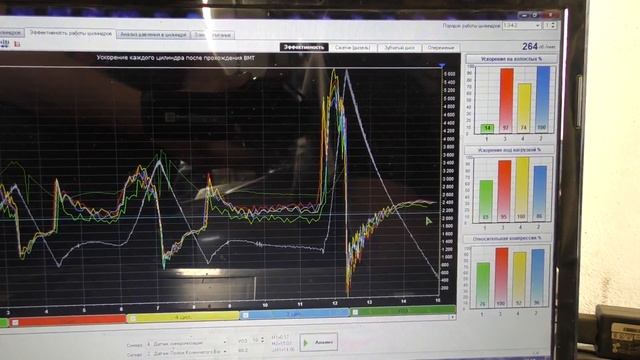 Деу сенс (Daewoo Sens). Чистка инжектора не поможет ?