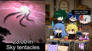 MHA/BNHA+Rimuru Reacts To Trevor Henderson «Giant Size Comparison» || Gacha Club ||