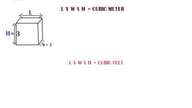 HOW to calculate CUBIC FEET and CUBIC METER easily IN 2 MIN. смотреть онлайн