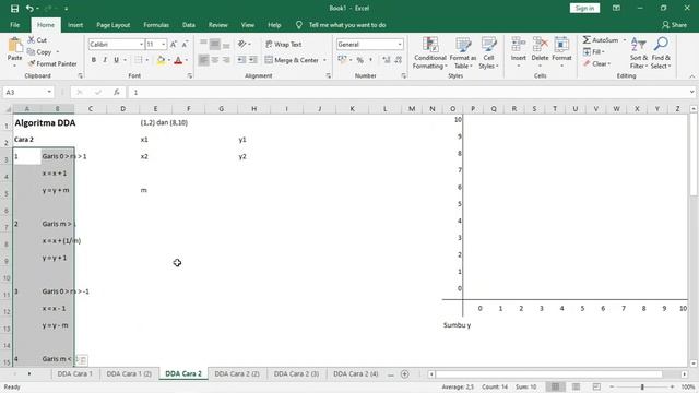 Algoritma Garis - DDA Algorithm смотреть онлайн