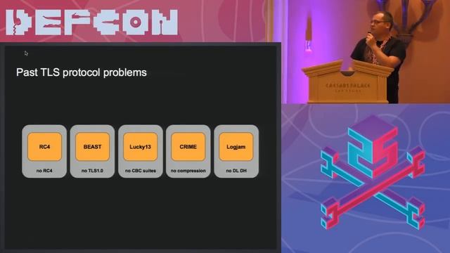 DEF CON 25 Crypto and Privacy Village - Joseph Birr Pixton - Rustls Modern Fast Safer TLS смотреть онлайн