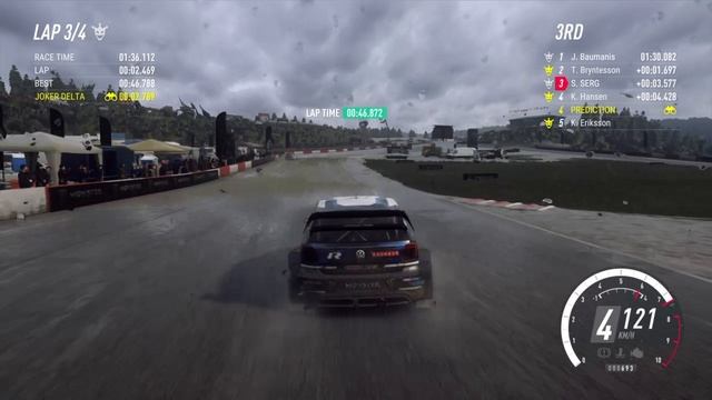 DiRT Rally 2.0. Обзор игры №15.