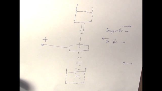 ДЛR#1079. Главная особенность дипольной конструкции смотреть онлайн