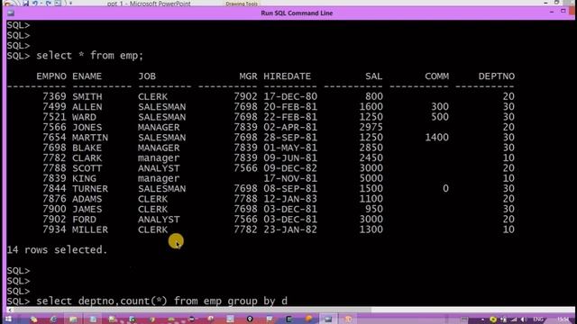 GROUP BY&ORDER BY: SELECT WITH GROUP BY & ORDER BY CLAUSE IN SQL ? మీ తెలుగు లో..(PART-3) смотреть онлайн