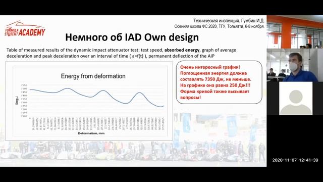 Документация на тех.инспекцию: SES & IAD | Иван Гумбин, Осенняя школа ФС смотреть онлайн