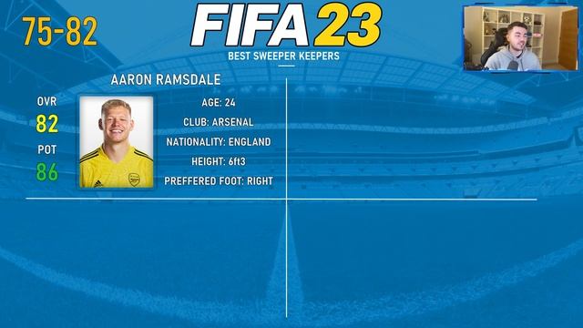 Best Sweeper Keepers to Sign in FIFA 23 смотреть онлайн