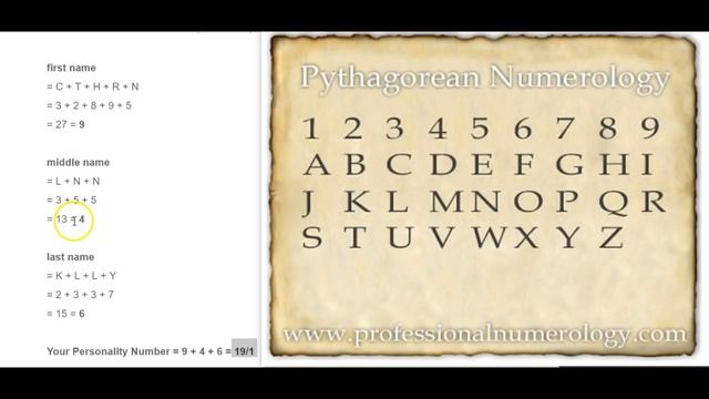 Numerology & Astrology LEARN the past and whats to come in the future - Reincarnation- Past Lives смотреть онлайн
