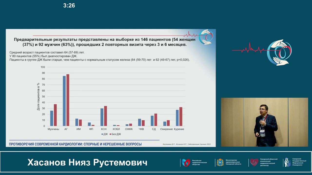 20.10 Симпозиум CSL Vifor смотреть онлайн