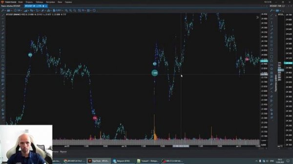 Настройка терминала Tiger Trade