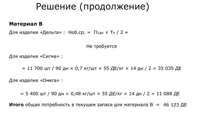 Учебник Ремонта