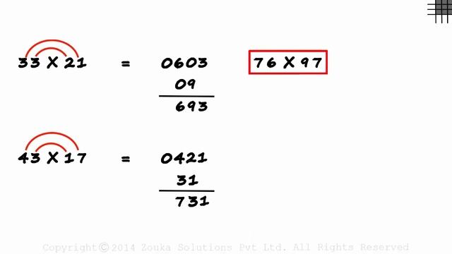 Fast math | Vedic Mental Math Tricks - Multiplication 12 | Don't Memorise смотреть онлайн