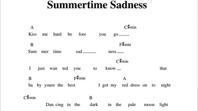 Summertime sadness - Lana del rey - Guitar Chords смотреть онлайн