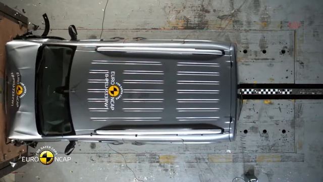 Peugeot Rifter Euro NCAP Crash Test (Safety Rating ★★★★) смотреть онлайн