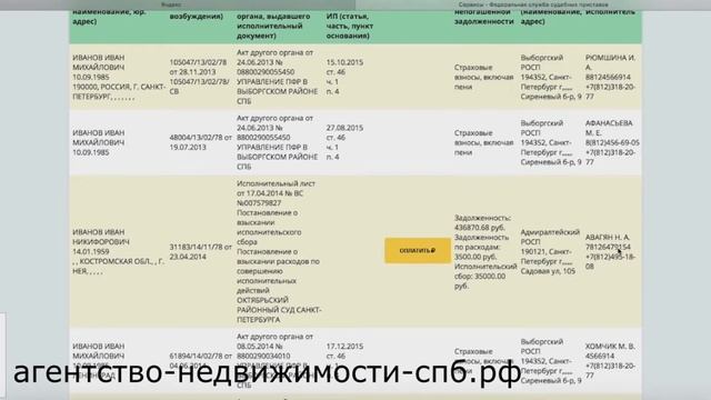 Онлайн проверка долгов продавца по испол. производству. Проверка юридической чистоты квартиры .