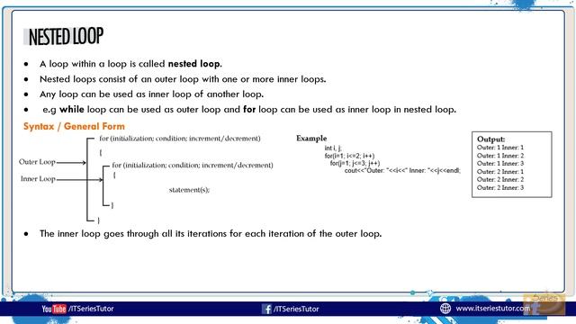 Nested Loop in C++ (Urdu/Hindi) смотреть онлайн