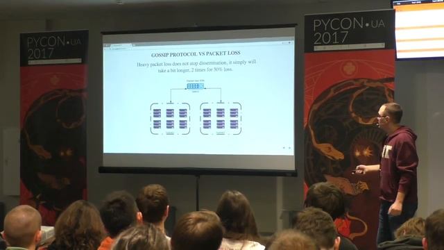 Nikolay Novik - Key Concepts For Scalable Stateful Services смотреть онлайн