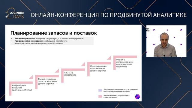 Оптимизации запасов с помощью low-code платформы Loginom смотреть онлайн