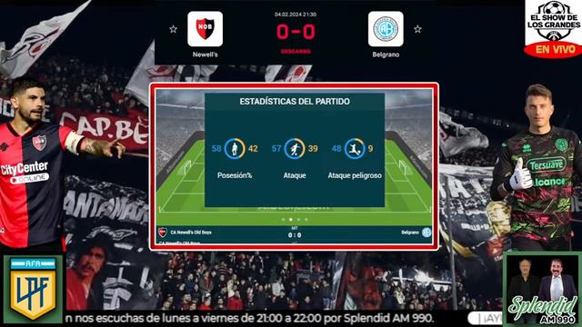 NEWELL'S vs BELGRANO EN VIVO desde EL COLOSO MARCELO BIELSA | Relato EMOCIONANTE - Copa de la Liga смотреть онлайн