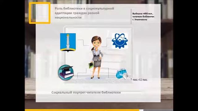 Актуальность проведения социологических опросов смотреть онлайн