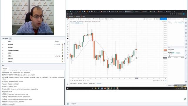 Российские акции – технический отбор! смотреть онлайн